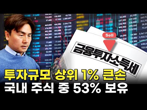 금융투자소득세 파열음  [박세익 전무의 신문봅시다]